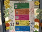 Learning Agreement